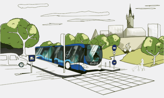 Infographie illustrant différents modes de transports